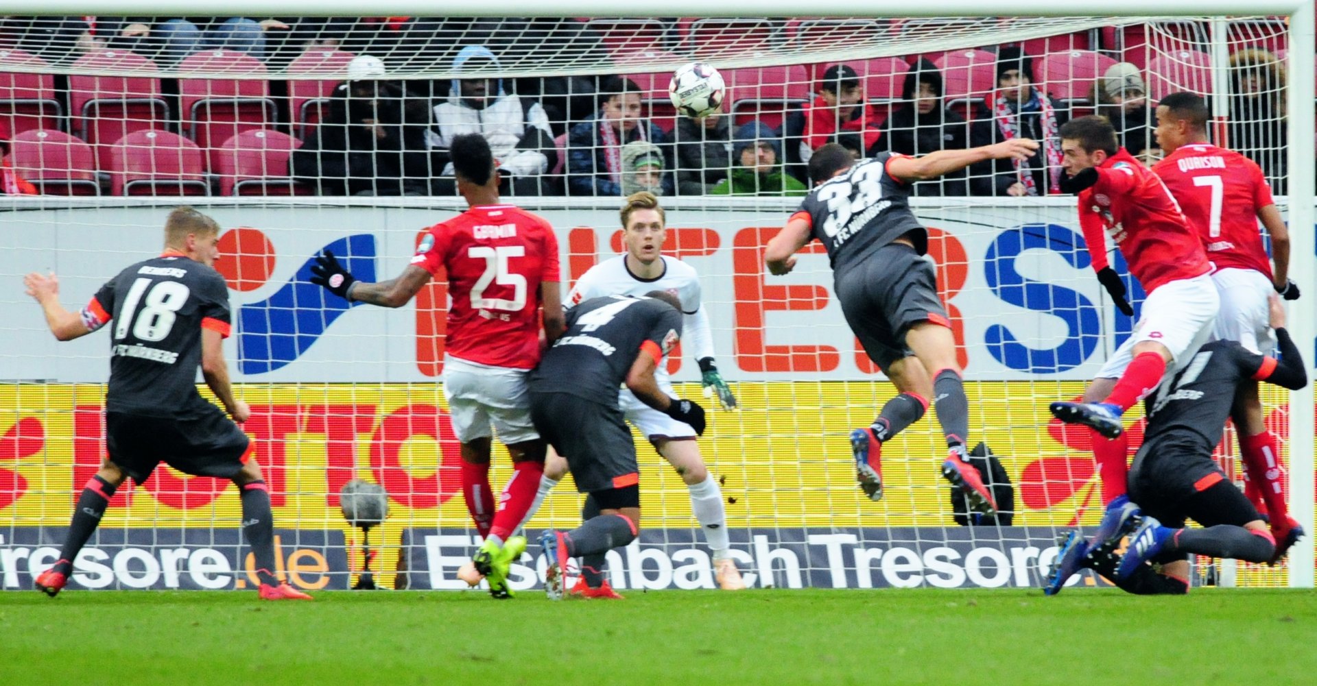 Kurz vor der Pause bestrafte Georg Margreitter die zahlreichen Unzulänglichkeiten im Mainzer Spiel mit dem Kopfball zum 1:1...