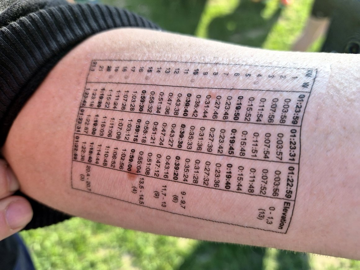Simon Zsebök hatte sich seine anvisierten Durchgangszeiten auf den Arm gedruckt, musste aber schon früh erkennen, dass er dieses Tempo nicht durchhalten würde.